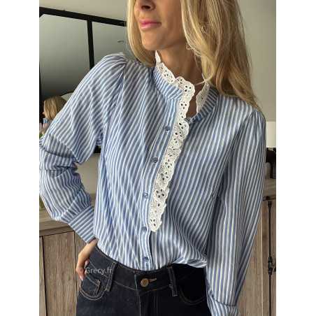 chemise rayures bleu blanche broderies col dentelles sezane printemps été grecy mode outfit ootd look tendance